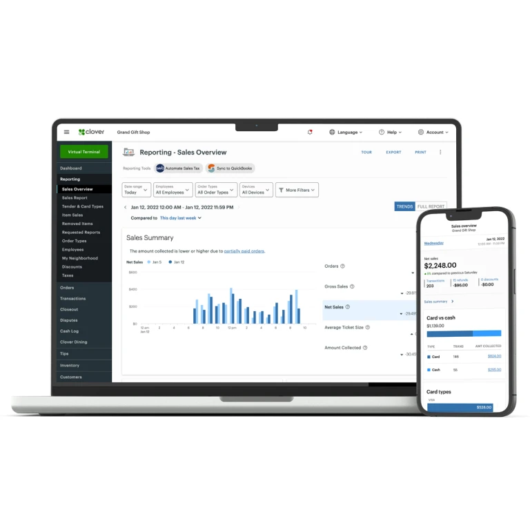 Product Dashboard